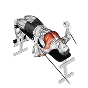Decline Cable Press