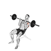 Reverse Grip Incline Press