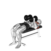Close Grip Dumbbell Bench Press