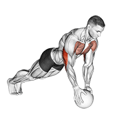 Medicine Ball Close Push-up