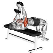 Close Grip Dumbbell Press