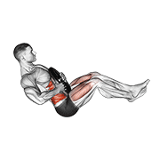 Weighted Russian Twist