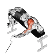 One Arm Decline Cable Fly